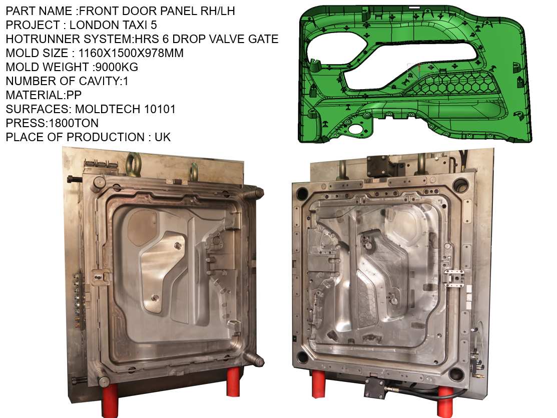 LONDON TAXI 5 FRONT DOOR PANEL RH/LH 車門內飾板模具